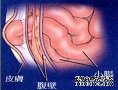 铜仁男科医院